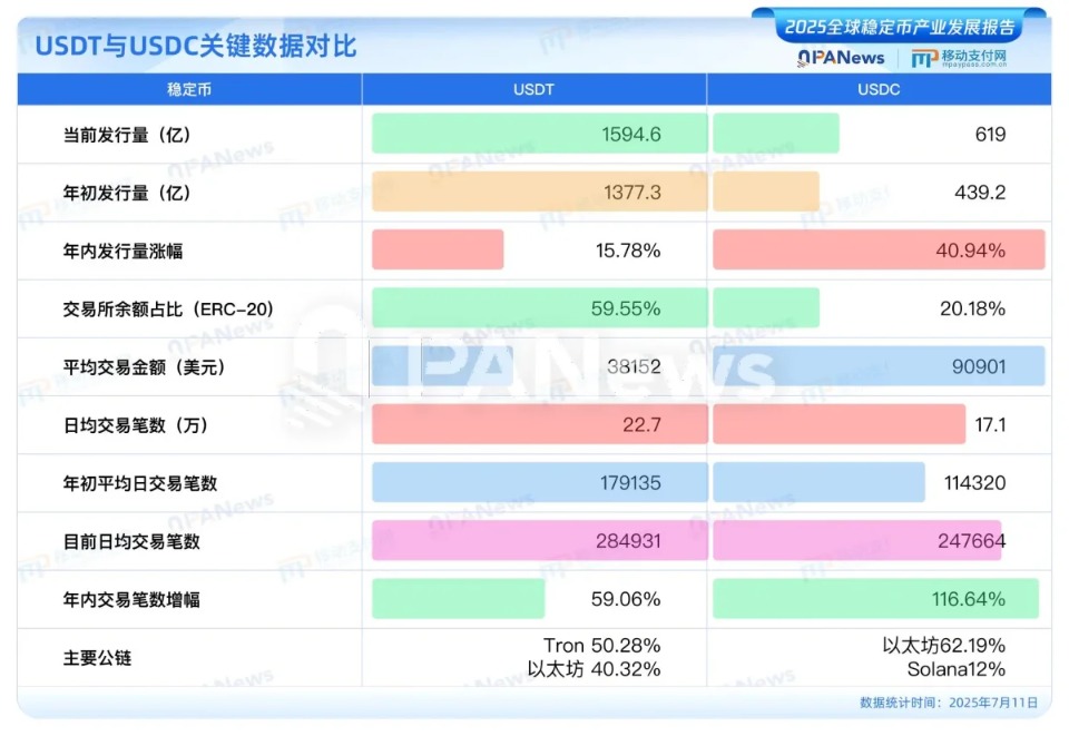 开云-关于USDT创下今年新高，飙升幅高达ARB%，还是否还能入手？的信息