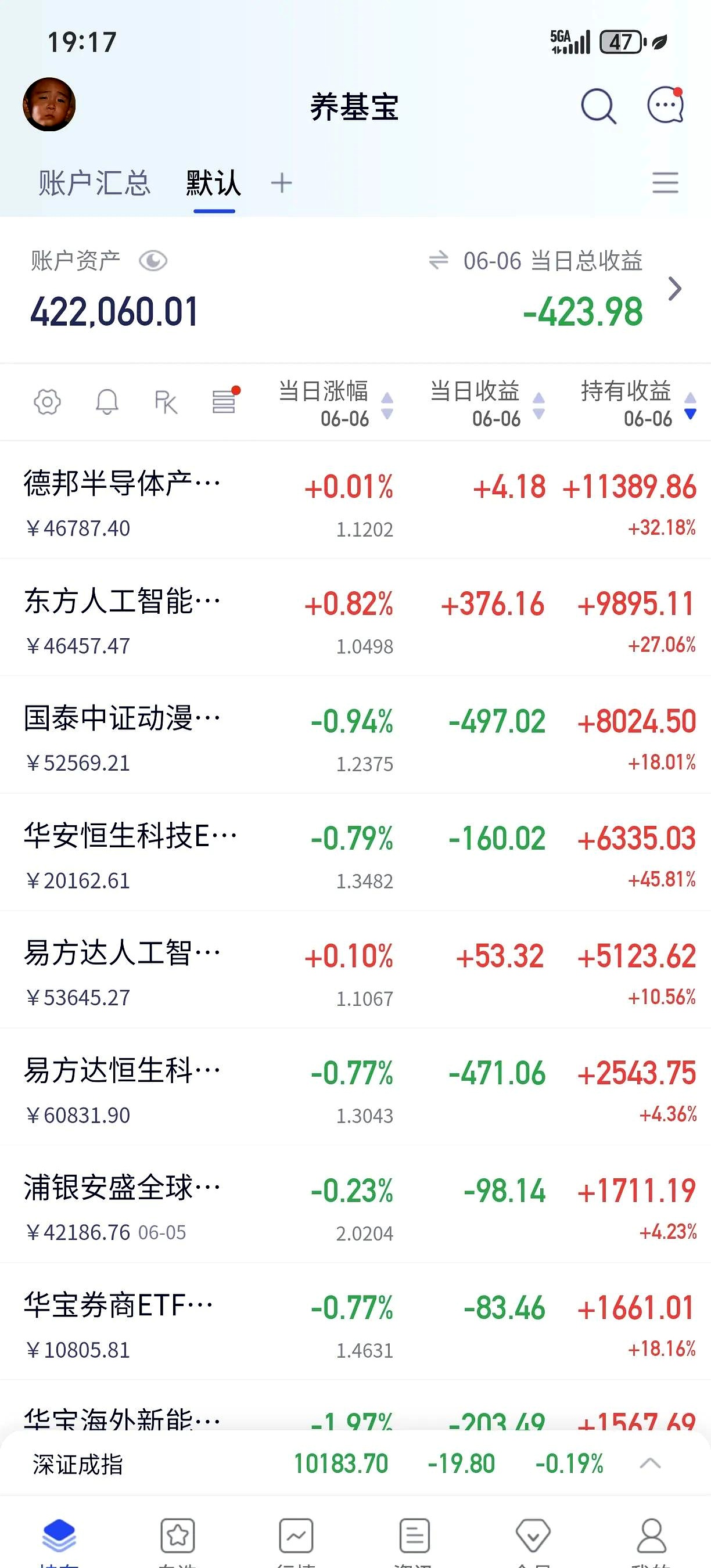 开云-USDT再创新高，上涨幅高达15.05%，还能否继续追涨？的简单介绍