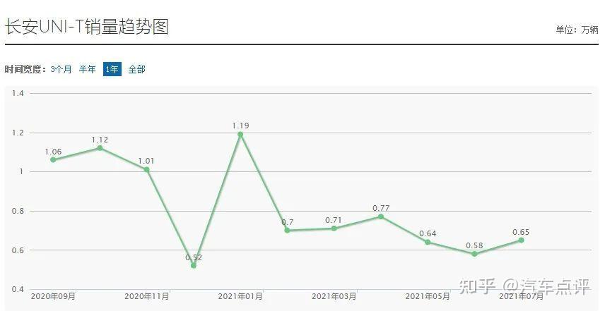 开云体育官网-币安遭遇大幅下滑超UNI%，投资者恐慌性抛售的简单介绍